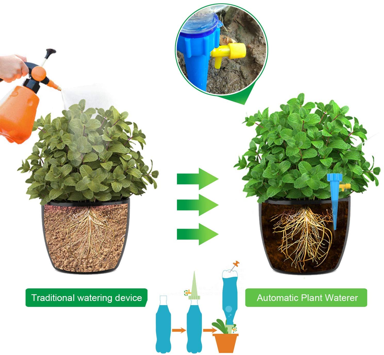 Automatic plant water dripping spikes